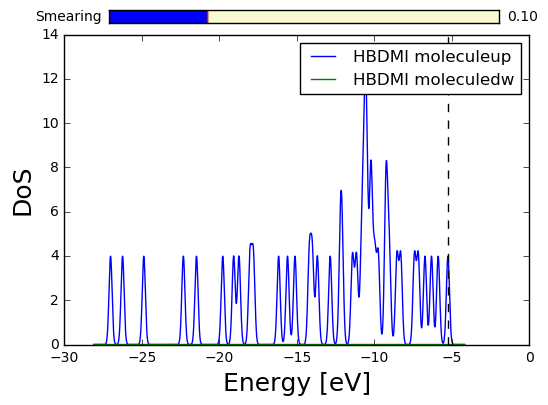 ../_images/notebooks_Logfile-basics_14_0.png