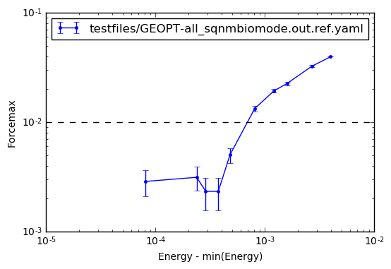 ../_images/notebooks_Logfile-basics_31_0.png